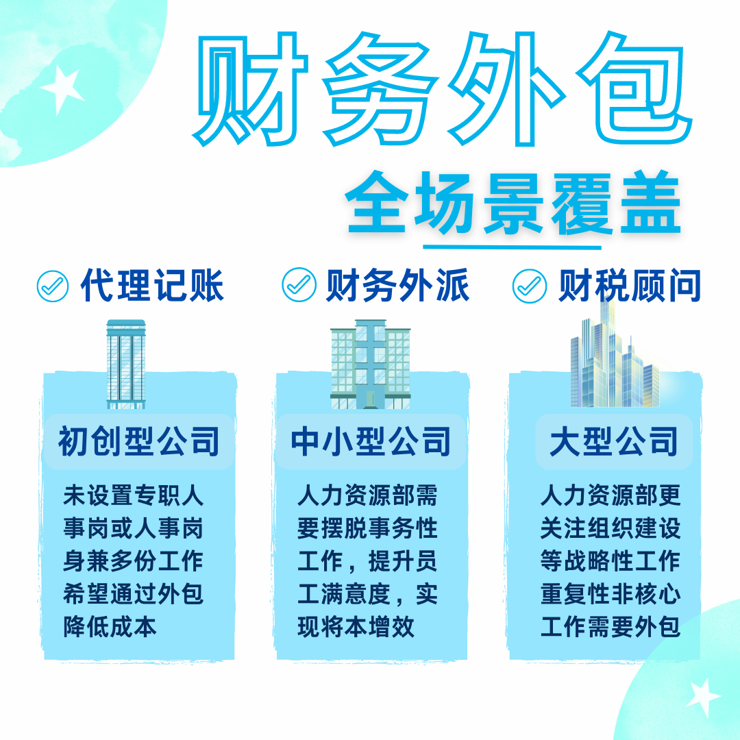 财务外包
